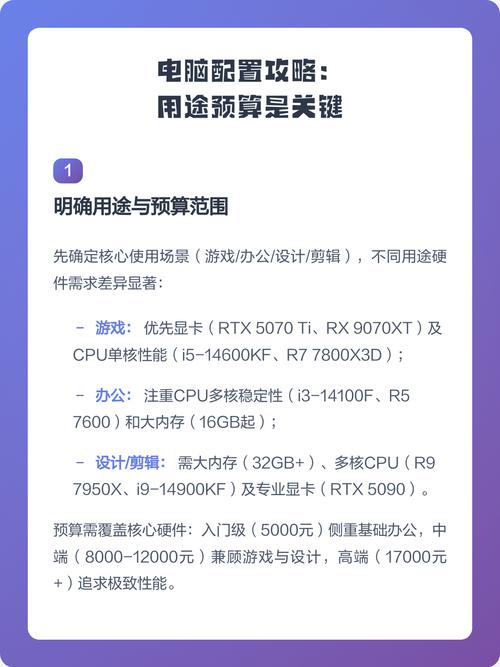 4元电脑配置指南,让预算更合理,让生活更美好!