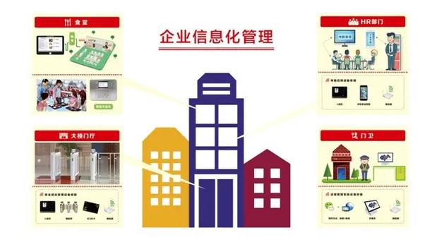 平台概述与介绍