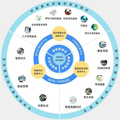 网络设计与制作专业,从入门到巅峰的指南