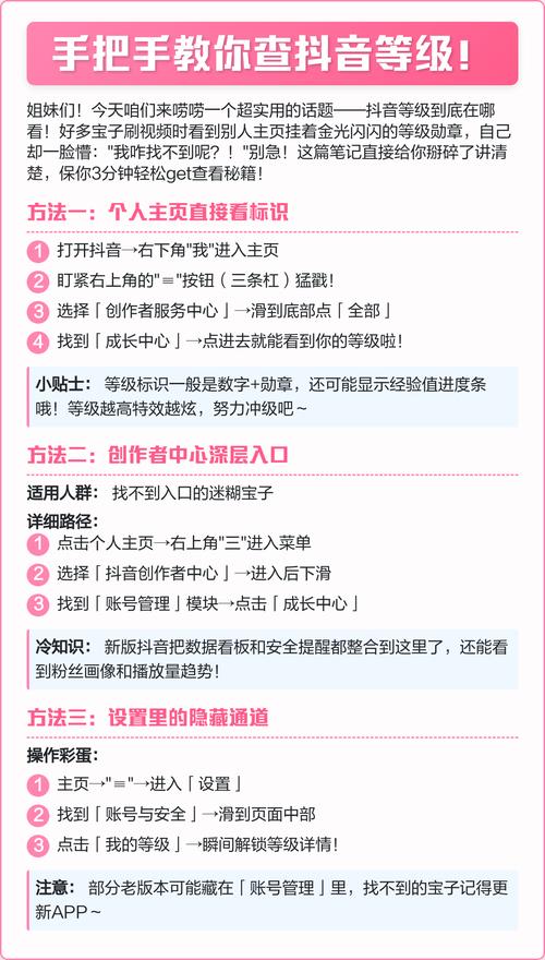 抖音刷级等级指南，如何提升账号等级，轻松赚取收入