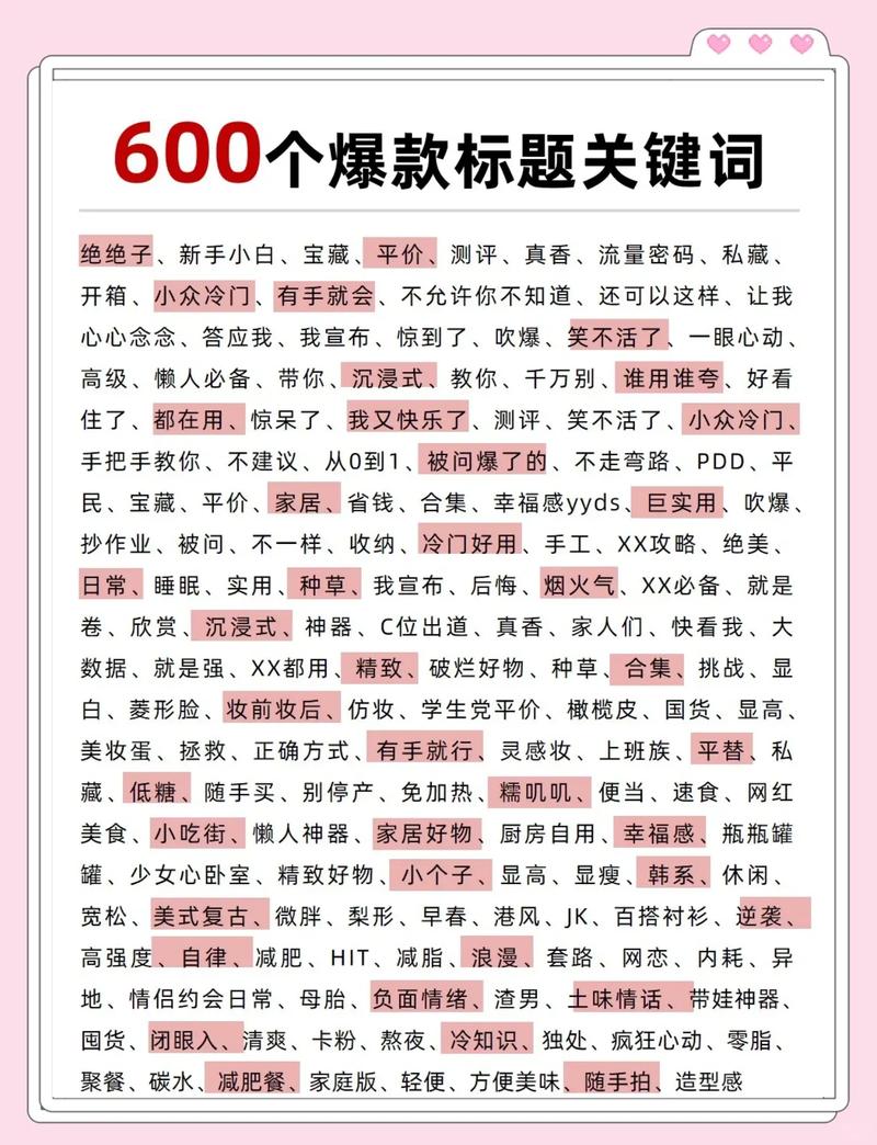 网络词699,你的关键词?如何利用它提升你的内容质量?