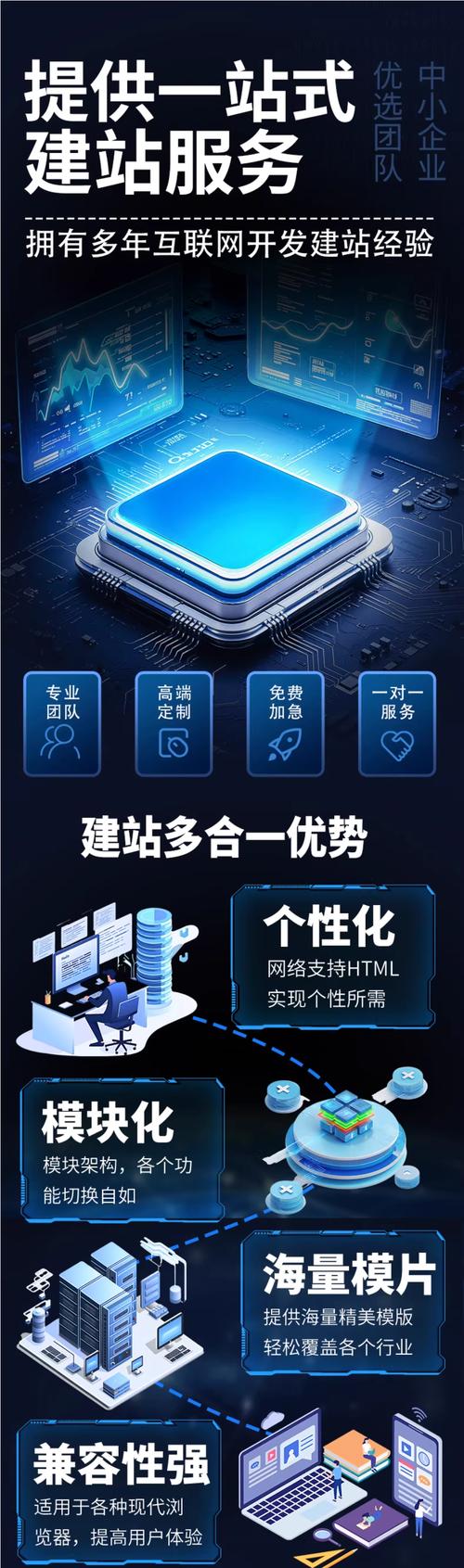 河南营销型网站建设指南，从哪里开始？