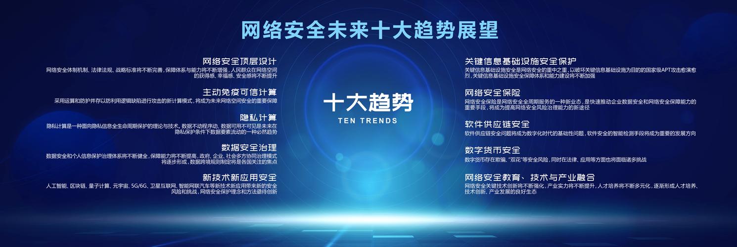 深圳网络发展,机遇与挑战