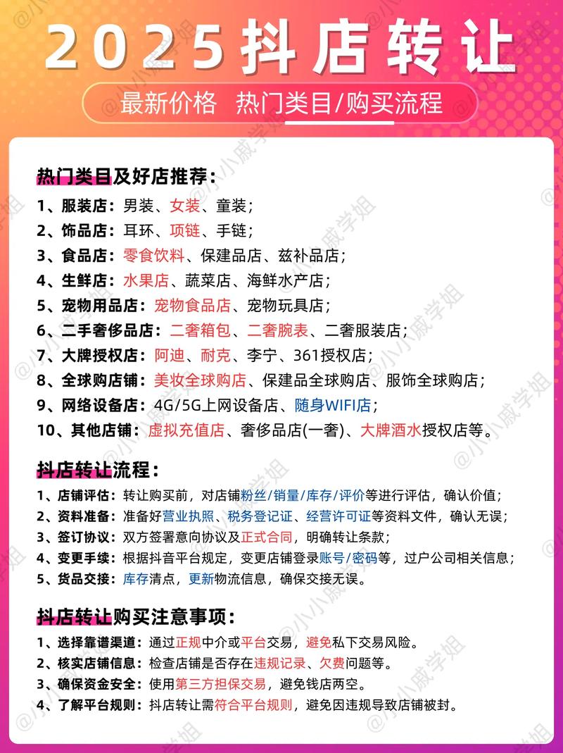 抖音礼物代卖,策略与推荐