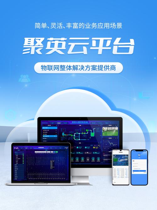 云平台网络建设,让数字化转型更上一层楼