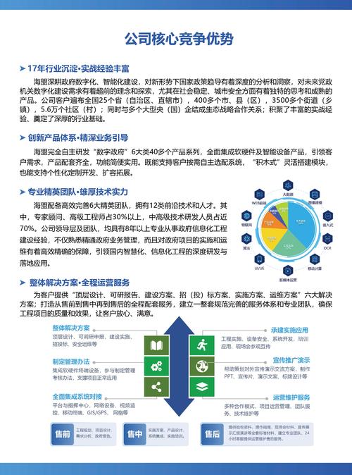 椒江网络，如何用优质内容实现品牌价值