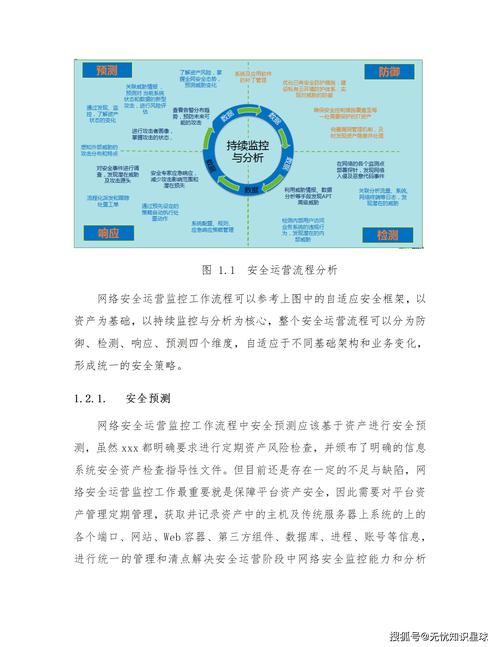 如何打造高效而安全的网站?从原理到实践