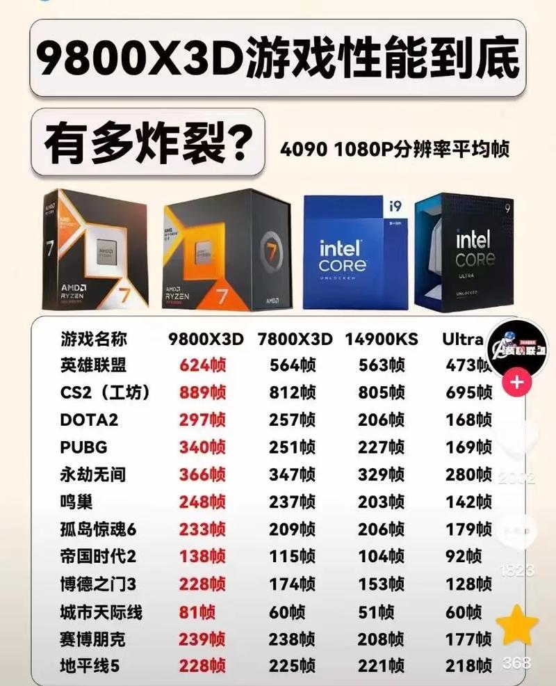 在郑州,电脑的报价和组装过程确实是一个让人头疼的挑战,但如果你能掌握一些基本的知识,你就可以很大程度地减少费用和时间的支出。以下是一些关于郑州电脑报价的指南,帮助你更好地了解组装电脑的成本和费用结构