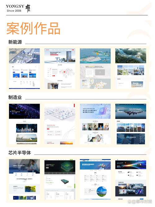 推荐，打造专业网络公司网站，从选型到优化
