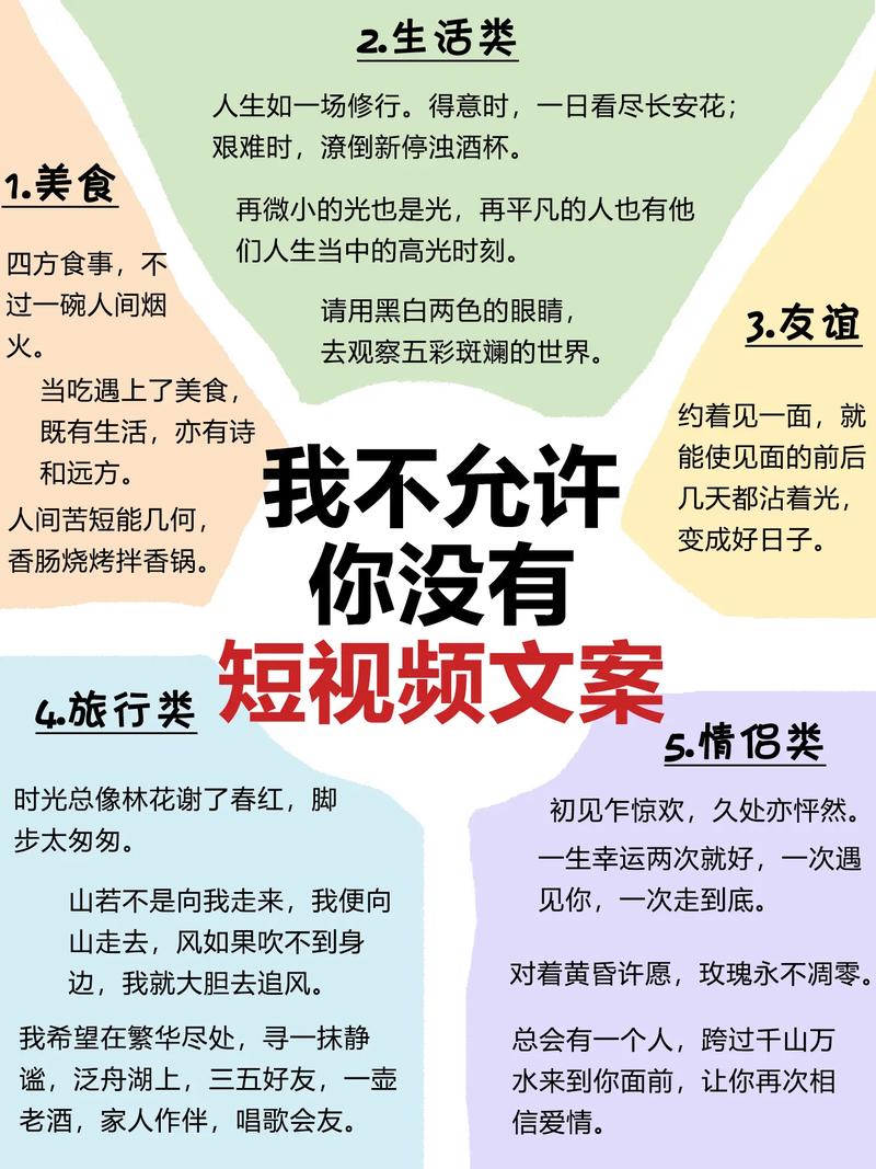 1.短视频平台对秒刷收藏作品的理解
