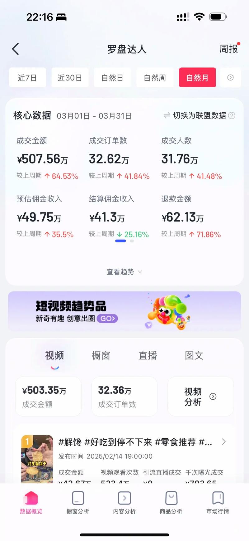 帮你找到抖音短视频平台,dy短视频平台,dy代售1元买1播放,助力短视频创作者快速崛起