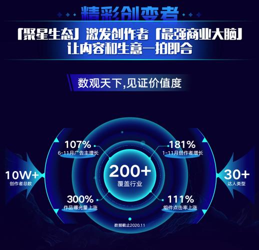快手与刷赞,快手内容营销的双刃剑