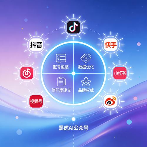快手与抖音,你的免费神器与代自助平台