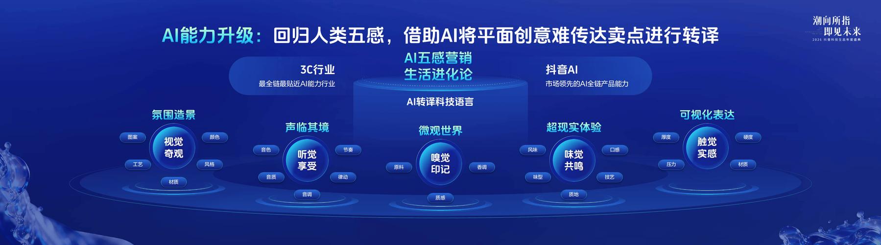 抖音互刷浏览量与自助刷赞,自媒体作者的高效流量获取指南