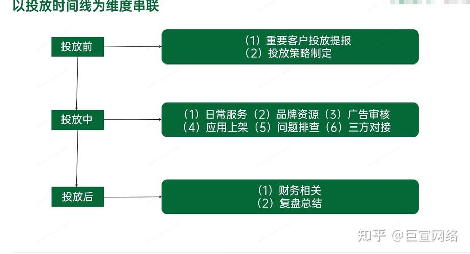 长沙营销指南，欧柏如何在长沙取得成功