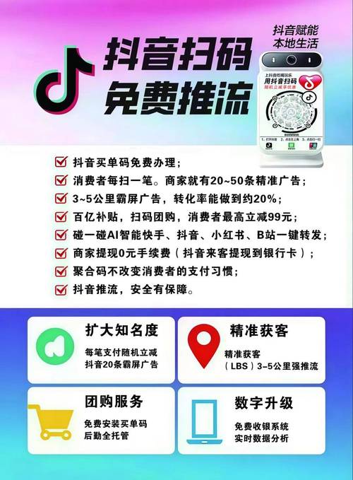 抖音自助下单与dy集赞,助力商家快速转化