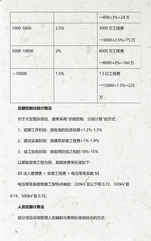 北京网站建设费用指南，选择靠谱公司，节省成本