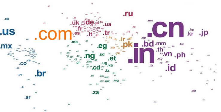 无锡网络域名公司，Choosing the Right Solution for Your Domain Name Needs