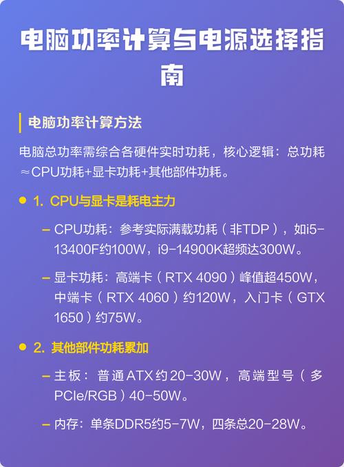 电脑电源功率测试指南,解析性能,优化配置