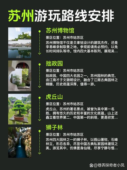 攻略如何在苏州实现高效SEO优化?从关键词理解到效果评估,让你的旅游攻略更上一层楼!