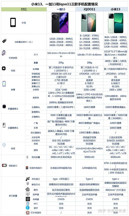 2元机选指南,系统优化到极限,硬件选择需谨慎
