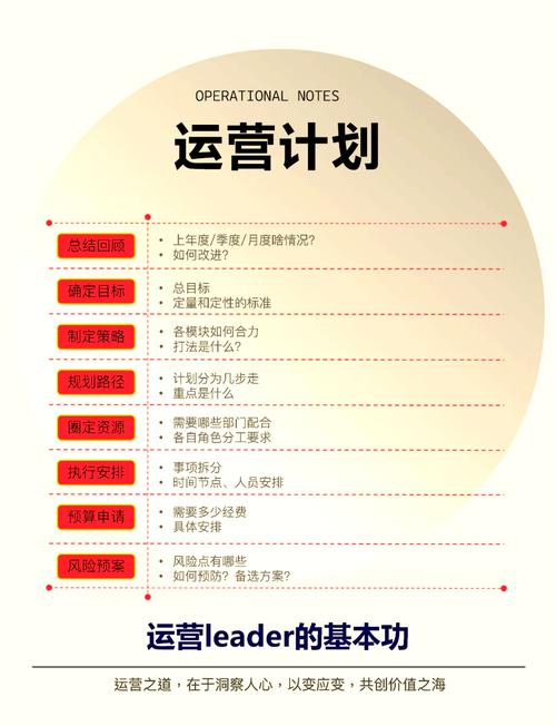如何打造专业、高效的公司网站,从设计到运营全解析!