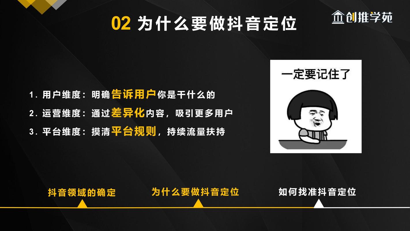 一、抖音代刷的重要性