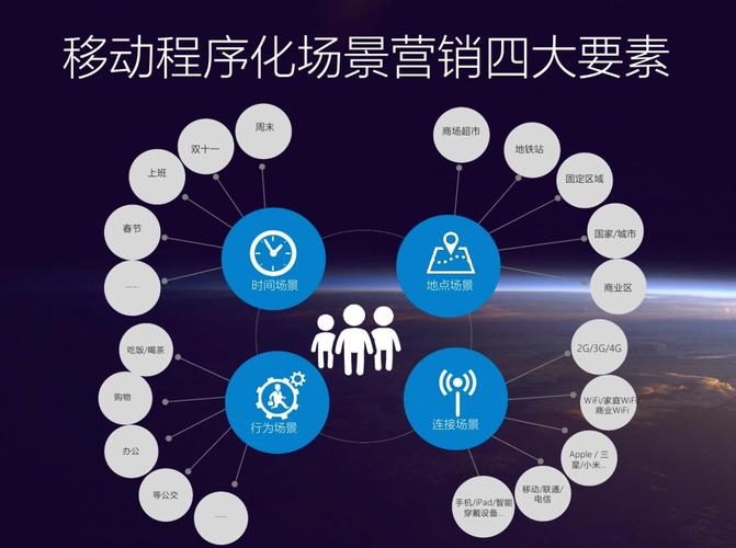 如何打造SEO优化的北京网站,从关键词到内容到结构