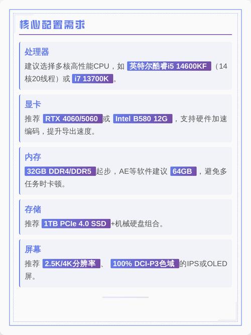 如何高效完成视频剪辑和电脑配置