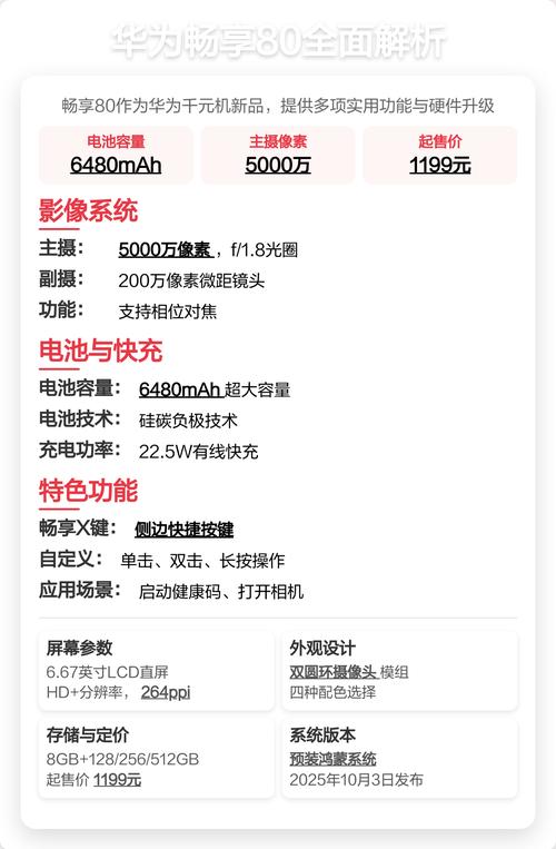 一、硬件配置