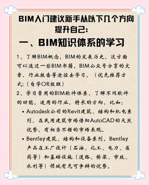从零开始掌握BIM配置电脑