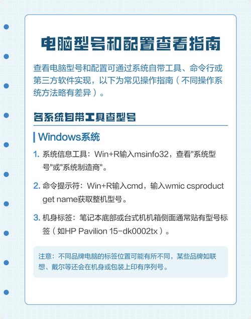 绘图电脑配置指南