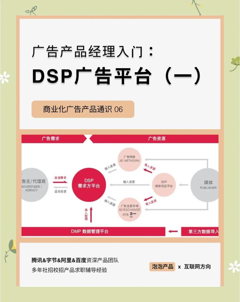 一、ks业务平台的重要性