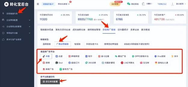 如何高效刷单成交？从优化到转化，你的问题在这里！