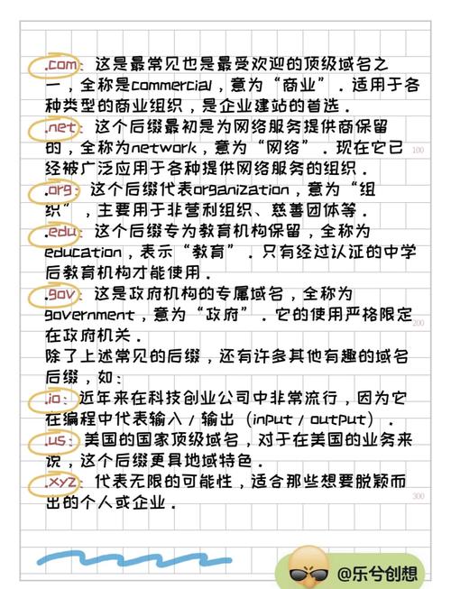 网络域名层次