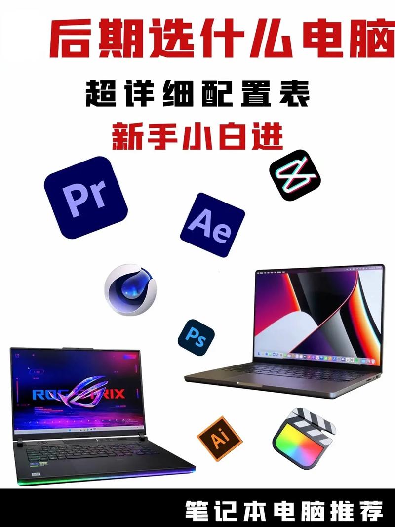 如何选择高配置电脑,1个小技巧