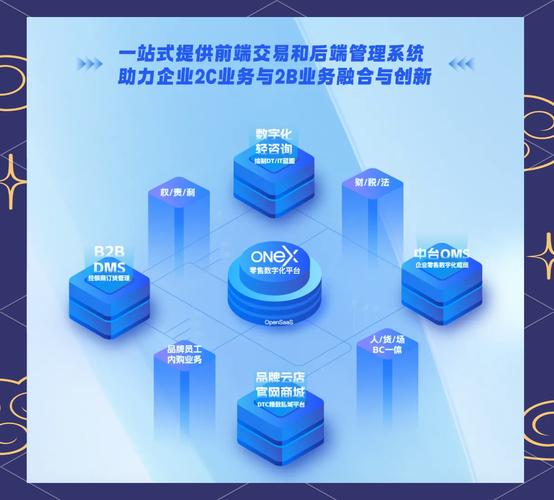 如何构建一个高效且吸引人的网络平台