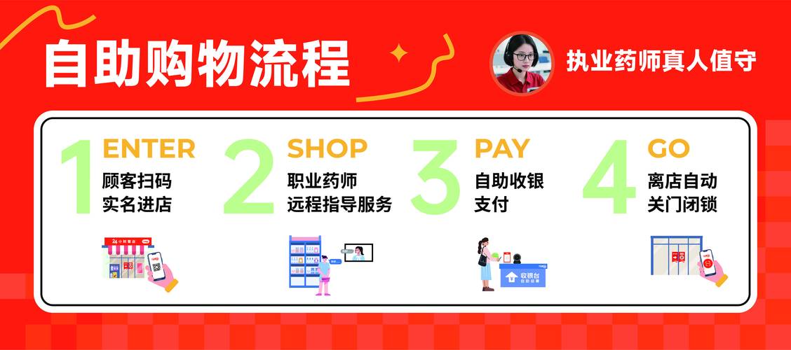 dy24小时自助下单平台,让你的交易更高效!