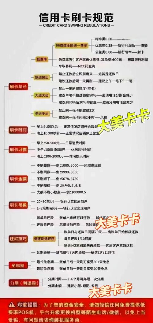 卡盟平台的成功经验主要在于以下几个方面
