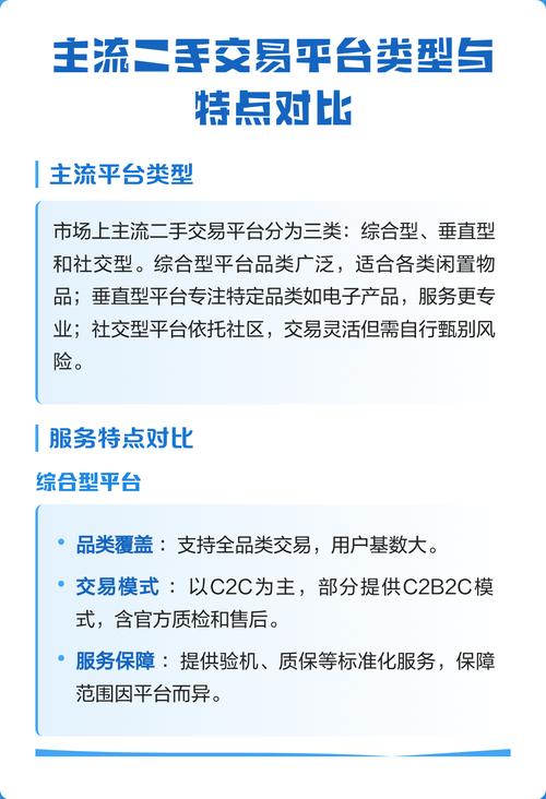 平台介绍与特点