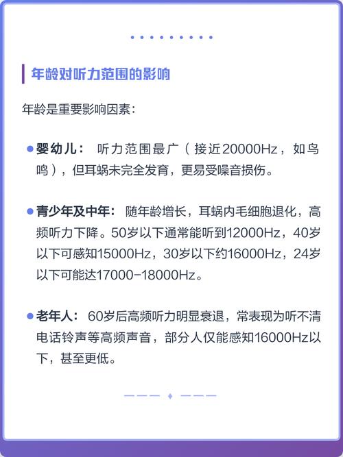 设置声音频率范围