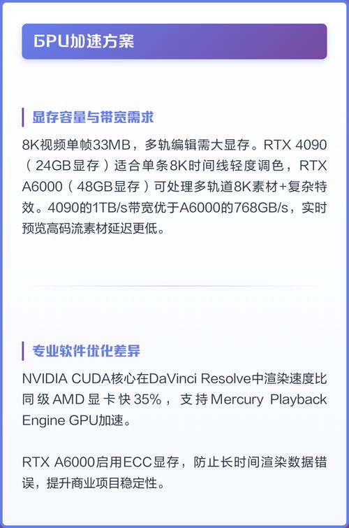配置1处理器，指南与技巧