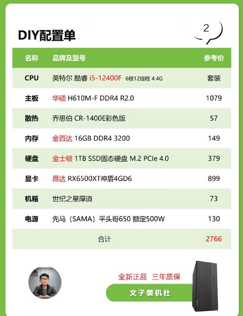 电脑组装机配置清单，3元左右的选择指南