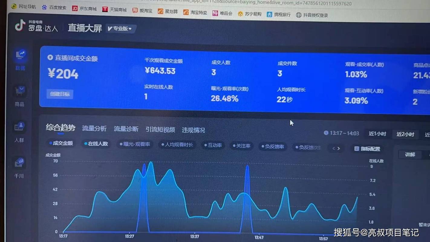 抖音点赞自助平台，轻松增加抖音流量的秘密