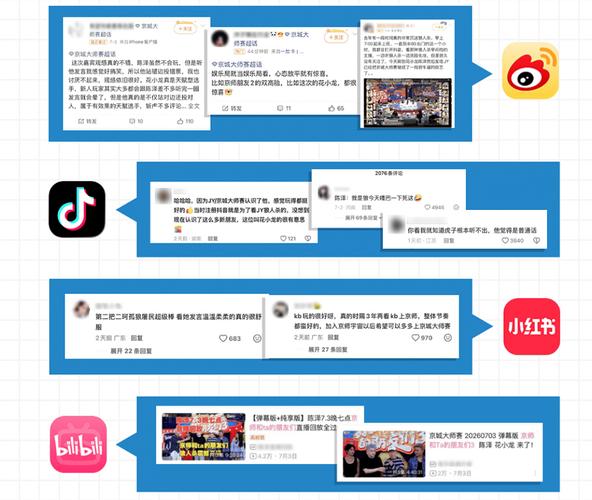 齐次化秒刷双击1个，助力抖音小众IPrise