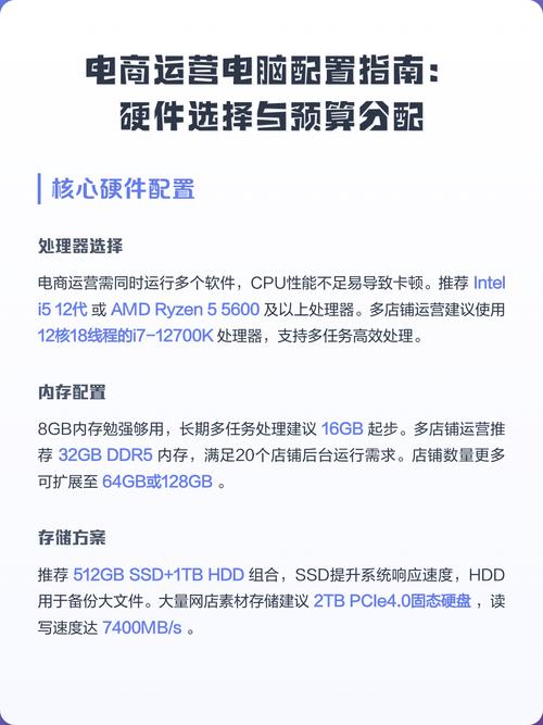 如何高效配置你的电脑