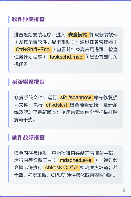 一、电脑自动关机的原理