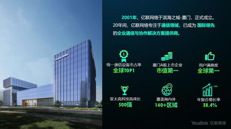 223厦门网络站,如何立于行业之巅?