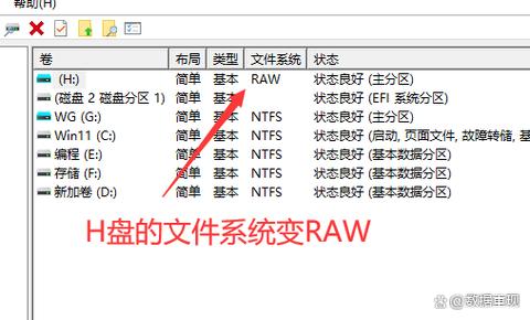 系统配置指南，从启动到恢复
