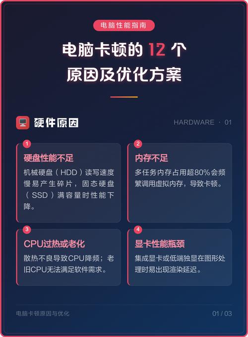 电脑卡的原因